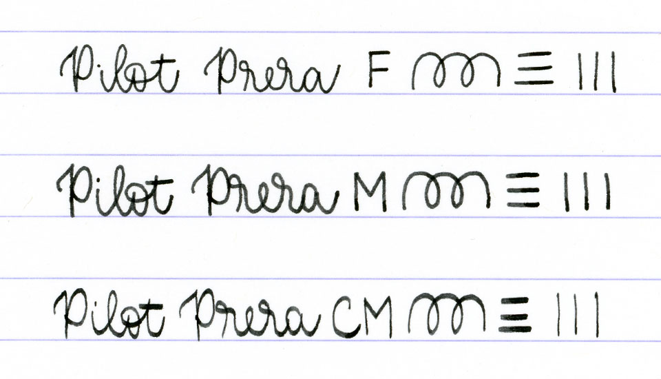 plnici pero pilot prera text 2